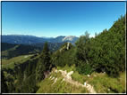 foto Pizzo di Levico